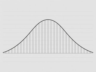 Diagram of a bell-shaped spectral envelope curve plotted over vertical octave harmonic bars